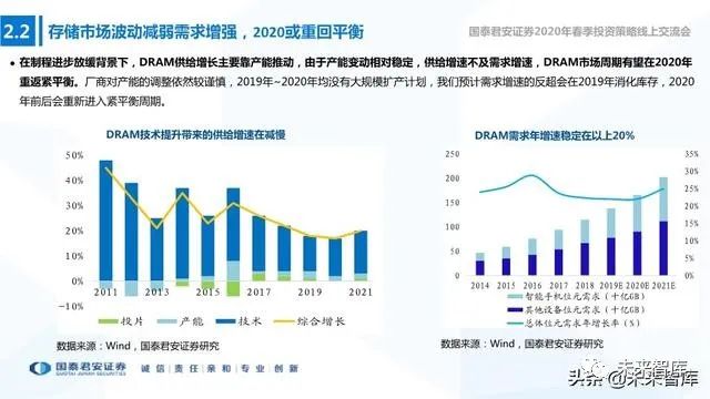 新澳最新最快资料新澳85期,国产化作答解释落实_战略版38.707