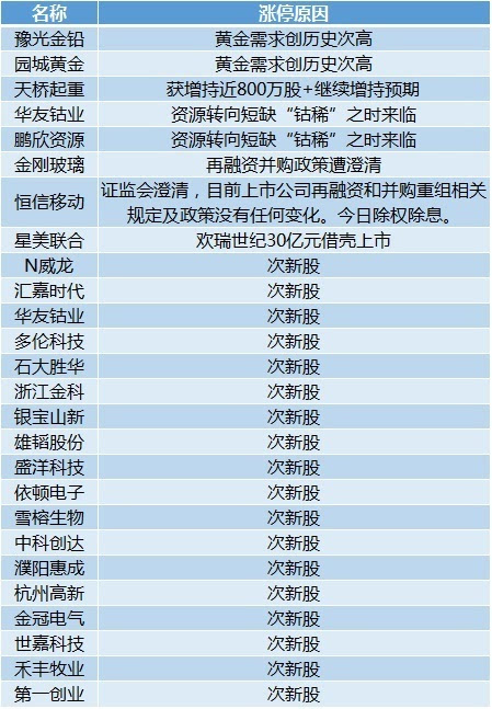 新澳2024今晚开奖资料,理论解答解释定义_8DM14.42