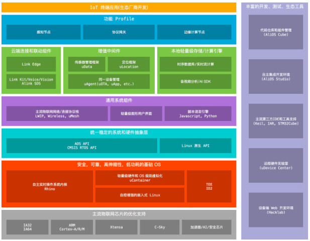 新澳今晚开奖结果查询,时代资料解释落实_ios31.421