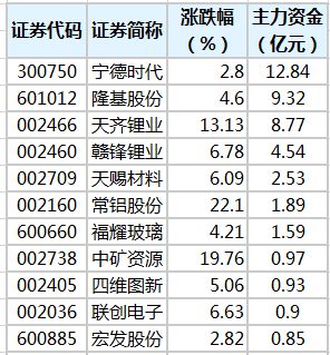 澳门三肖三码精准100%黄大仙,时代资料解释定义_suite18.717