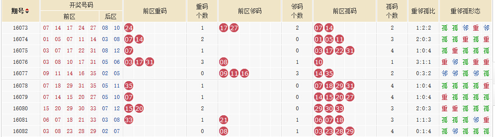 2024年新澳门今晚开奖结果查询,重要性解释落实方法_精装版43.532