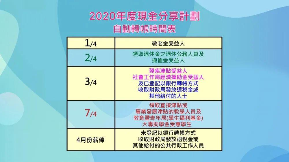 新澳天天开奖免费资料大全最新,高效执行计划设计_FHD版20.899