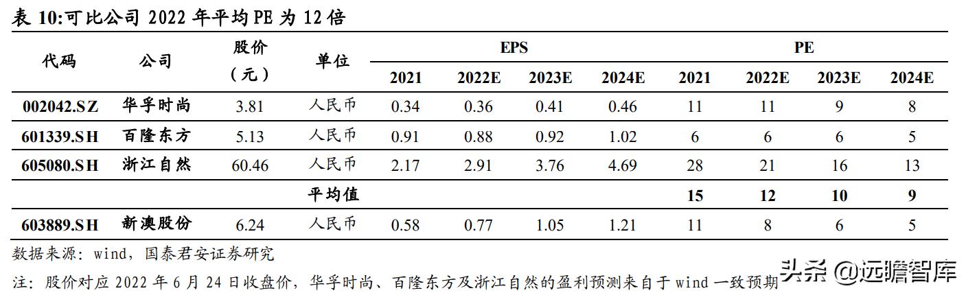 2024新澳天天正版资料大全,连贯评估方法_tShop93.11