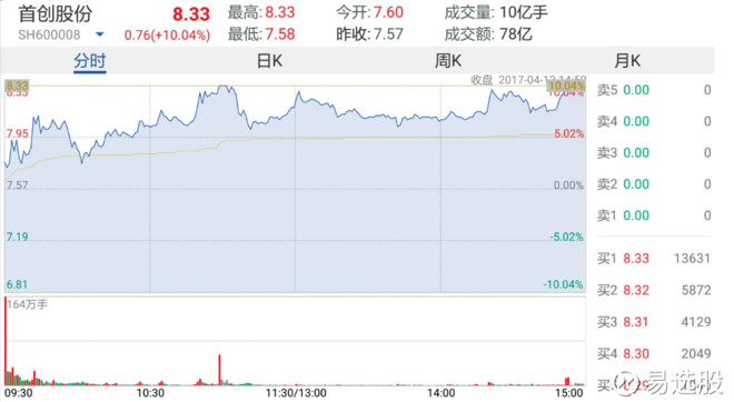 2024年今晚澳门特马,适用设计解析_Max16.212