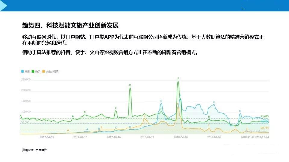 2024澳门特马今晚开奖的背景故事,市场趋势方案实施_SHD89.112