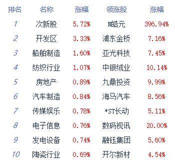 新澳门今晚开奖结果,科技成语分析定义_Ultra22.945