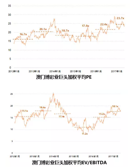 新澳门天天彩正版免费,机构预测解释落实方法_3DM56.739