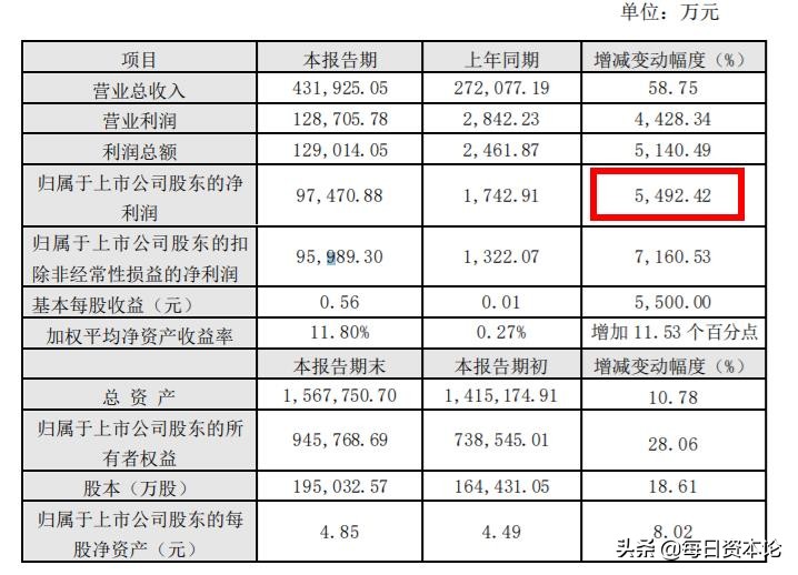 2024澳门今期开奖结果,精细化说明解析_X版16.52