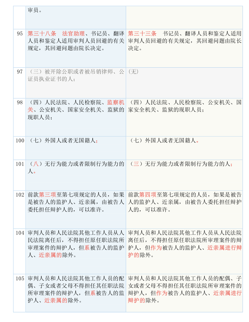 新澳2024今晚开奖资料,国产化作答解释落实_轻量版30.83