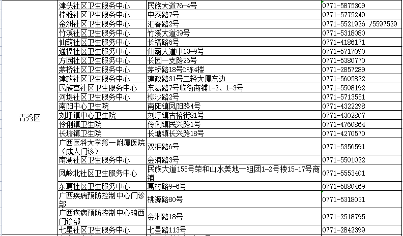 20024新澳天天开好彩大全160期,最新热门解答落实_尊享款26.99