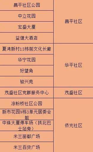 新澳门精准四肖期期中特公开,具体操作步骤指导_CT39.586