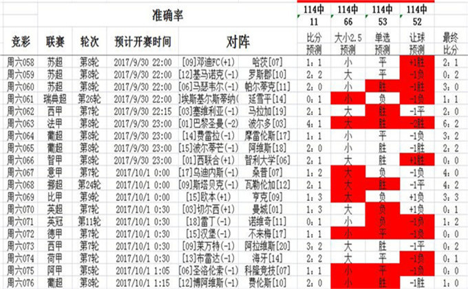 49888cσm查询,澳彩资料,现状解答解释落实_网页版69.453