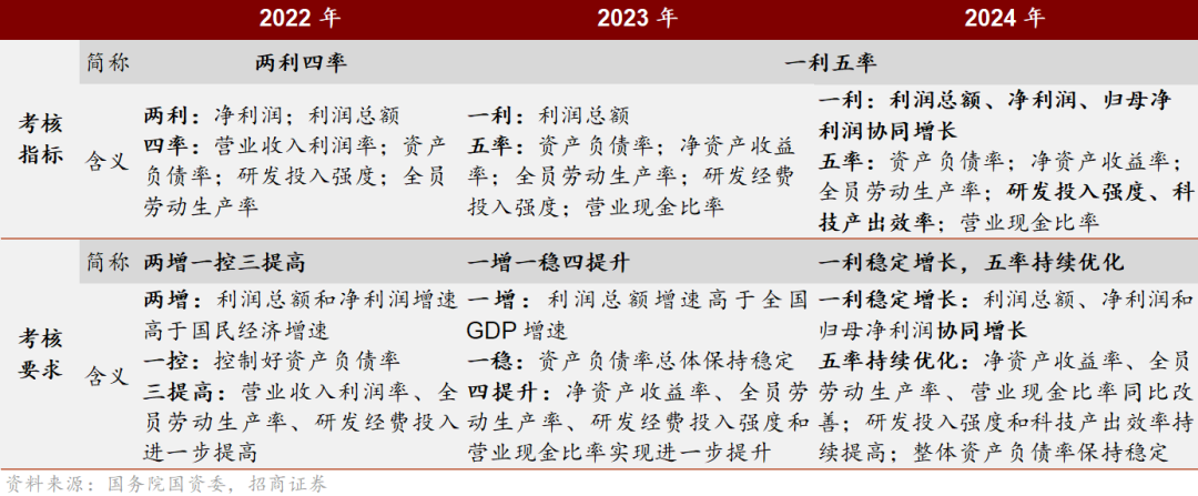 2024年一肖一码一中一特,时代资料解释落实_尊享款36.104