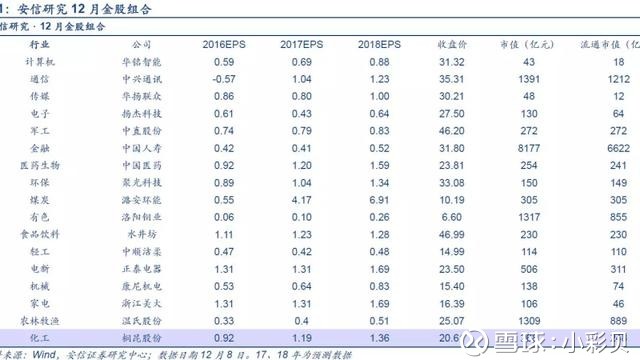 新澳天天彩免费资料大全查询,经济性执行方案剖析_进阶款28.785