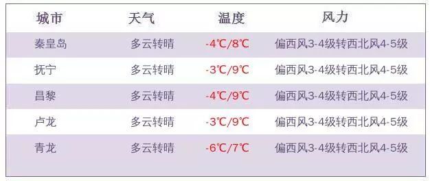 2024澳门今晚开奖号码香港记录,最新核心解答落实_HDR90.602