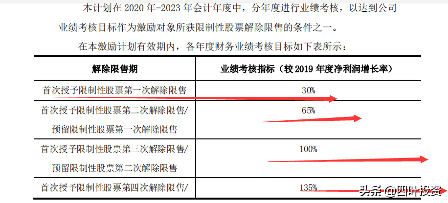 2o24新澳最准最快资料,广泛的解释落实支持计划_云端版83.64