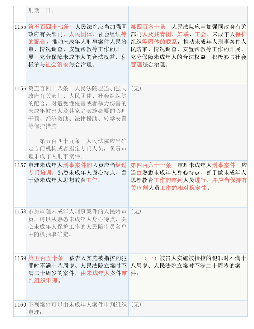 新2024澳门兔费资料,经典解释落实_轻量版34.24