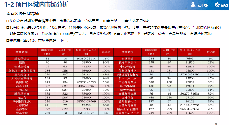 一码一肖100%的资料,创造力策略实施推广_限量款34.113