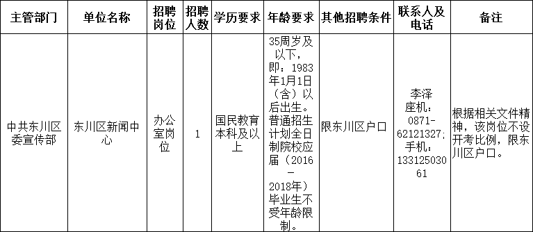 2024年12月6日 第17页