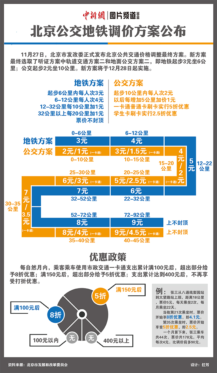 2024新澳一码一特,调整方案执行细节_储蓄版87.116