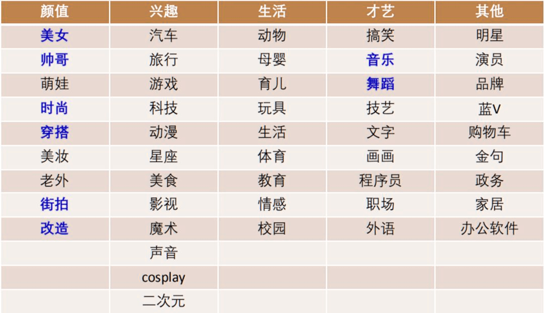 2024年澳门天天开好彩精准免费大全,标准化流程评估_LT42.288