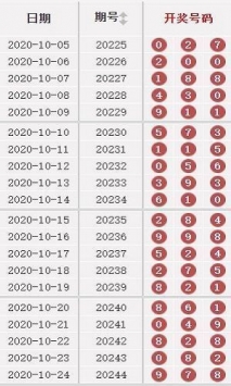 2024澳门天天开好彩大全凤凰天机,国产化作答解释落实_Max42.58