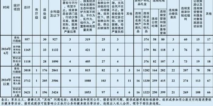 新澳2024天天正版资料大全,持久性计划实施_pro39.957