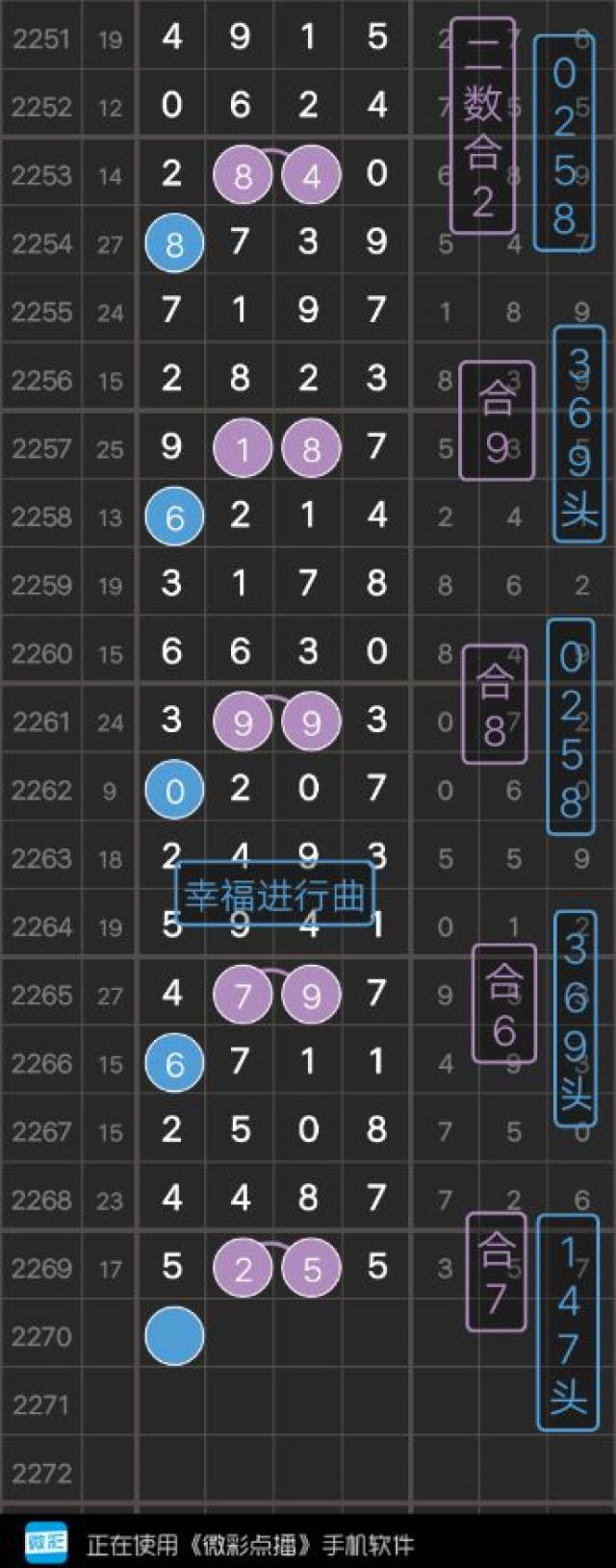 2024年12月7日 第81页