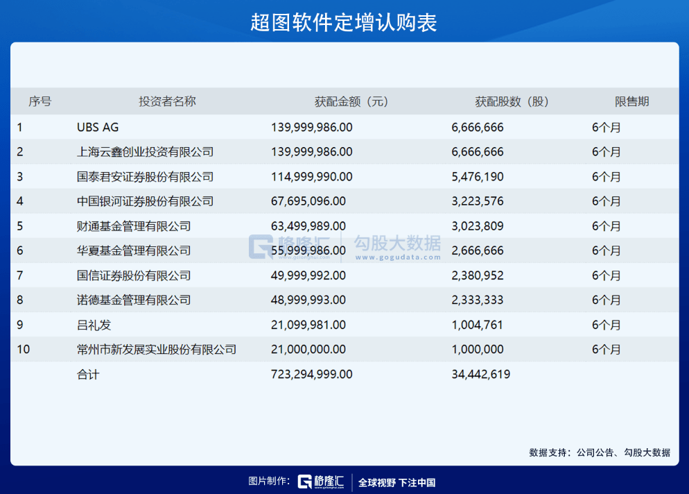 7777788888新澳门开奖2023年,系统解答解释落实_X80.306