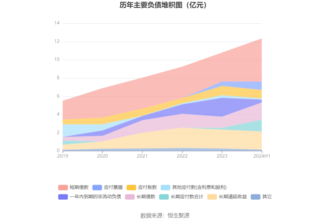 2024新澳天天正版资料大全,快速解答计划解析_GT37.924