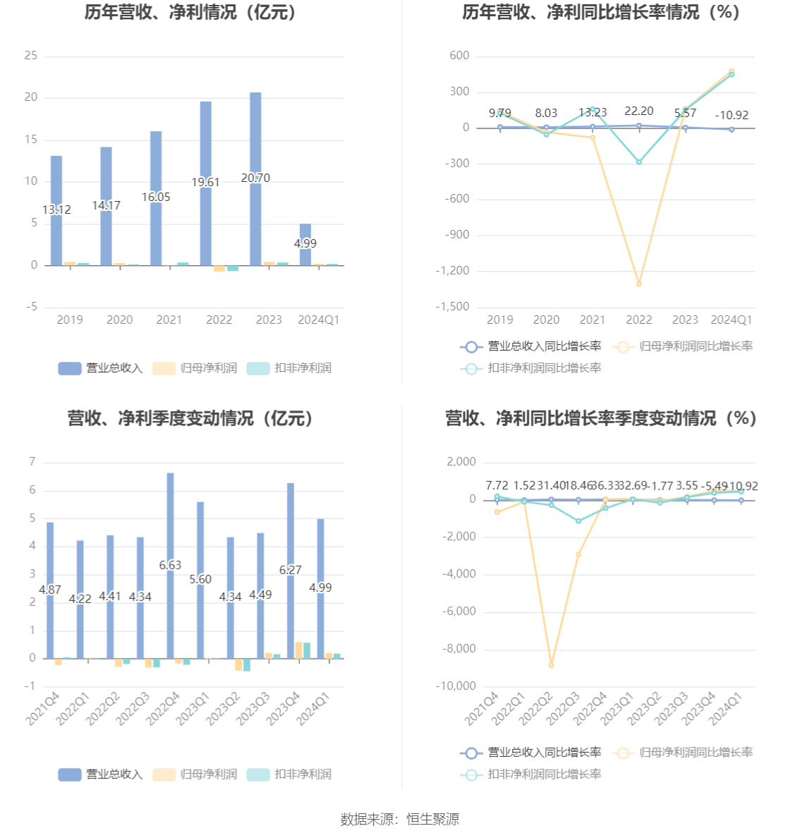 2024年新奥天天精准资料大全,可靠性执行策略_VR86.477