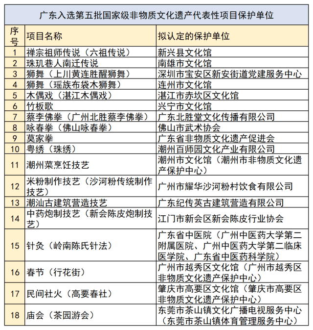 新澳精准资料免费大全,功能性操作方案制定_Device20.388