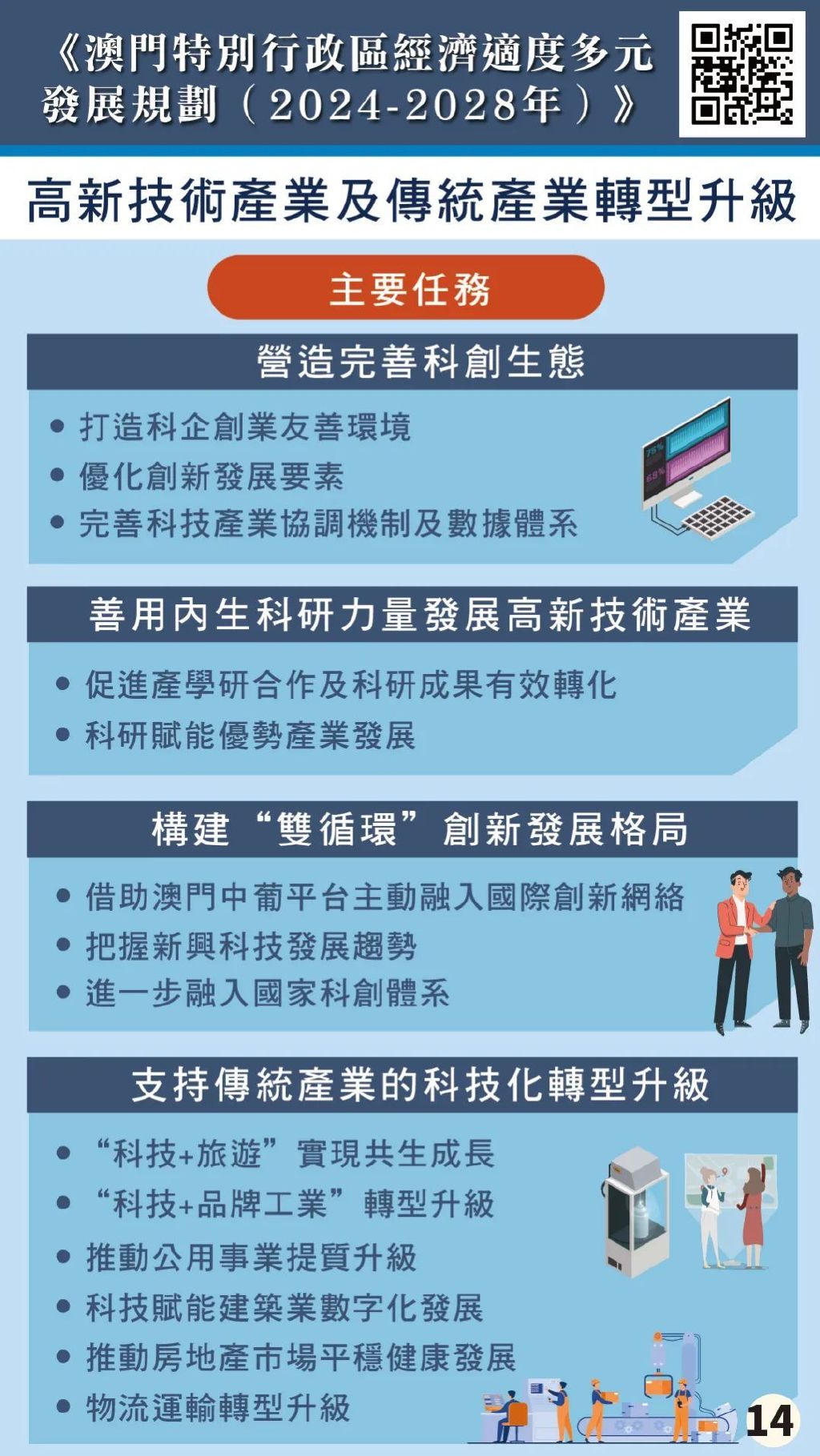 香港大众网免费资料,新兴技术推进策略_专业款96.50