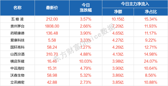 2024澳门天天开好彩大全正版,决策资料解释落实_uShop88.989