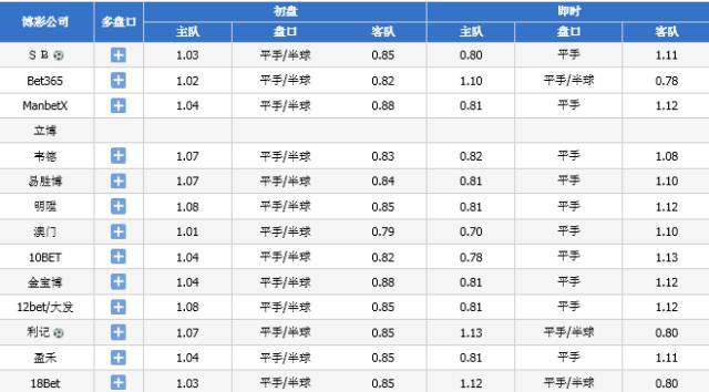 2024新澳门今晚开奖号码,经典解释落实_Mixed50.362