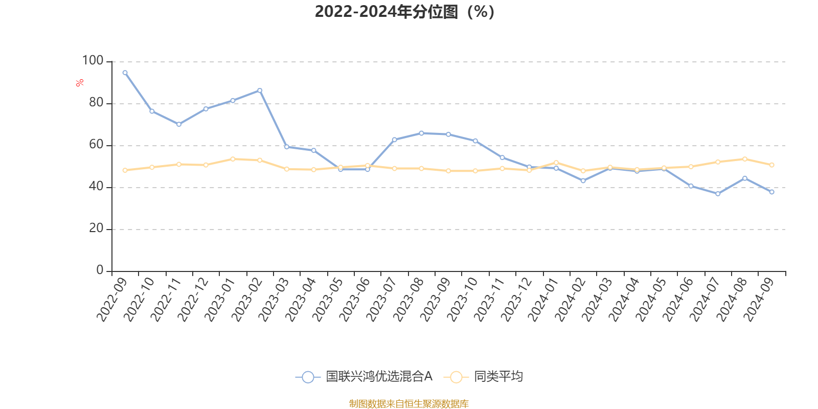 2024年新澳门今晚开奖结果,全面解析说明_Superior17.536