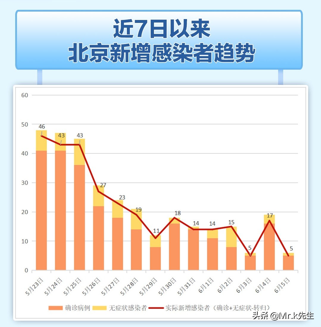 异情最新动态揭秘，未知世界的最新探索进展