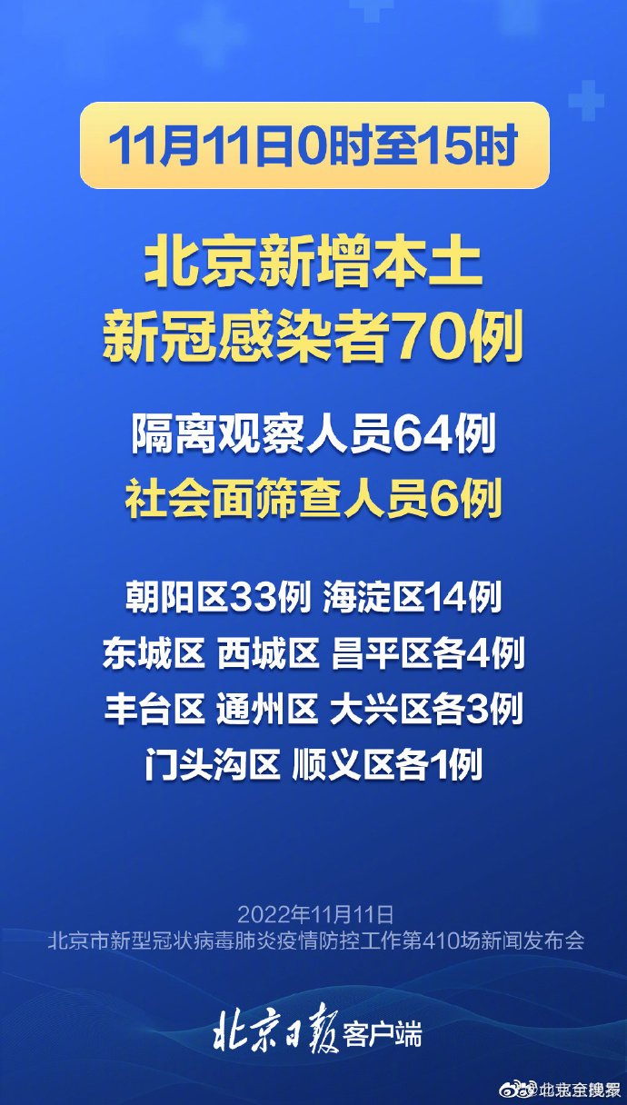 北京最新疫情防控部署，筑牢防线，守护民众健康