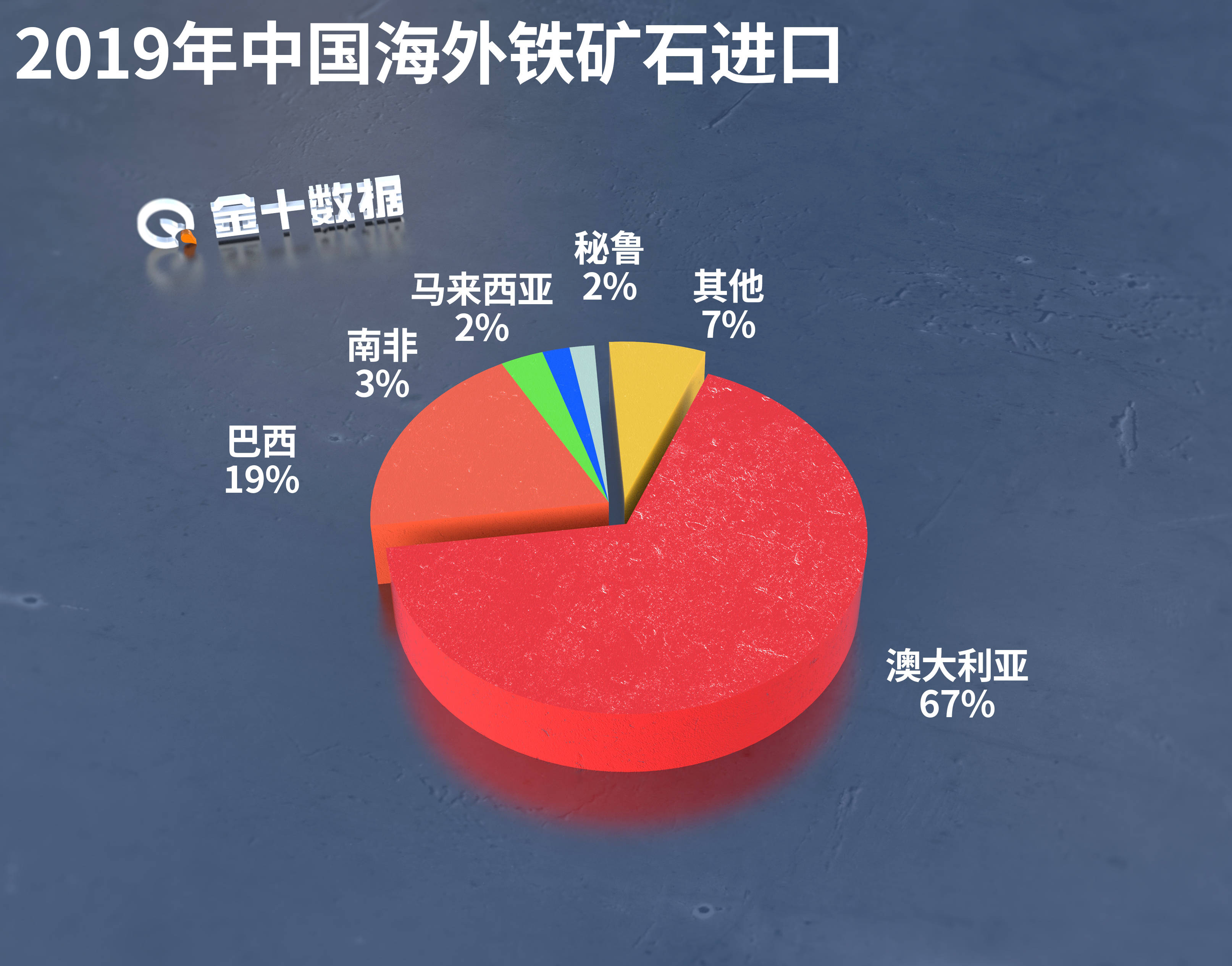 澳洲铁矿石最新动态，市场趋势与产业影响深度解析