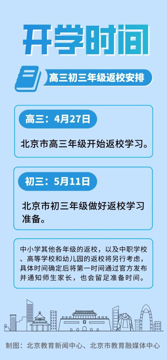 北京开学时间最新动态，教育新篇章的调整与优化