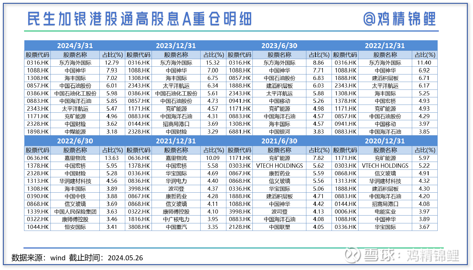 民生加银景气最新净值深度解读及前景展望分析报告