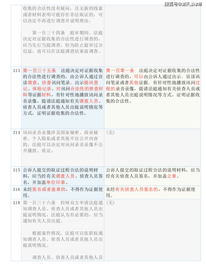 澳门今晚必开一肖1｜准确资料解释落实