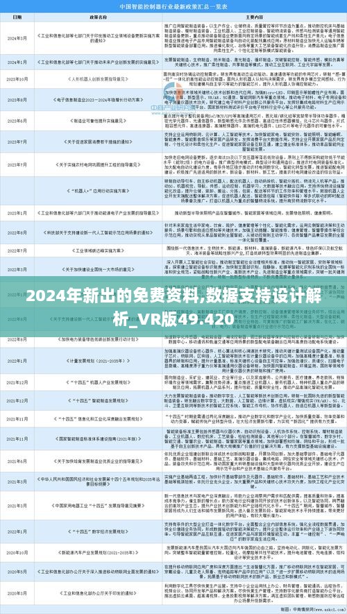 2024年资料免费大全｜全面把握解答解释策略