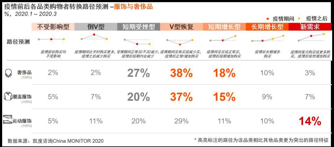 澳门一码一肖一特一中直播结果｜决策资料解释落实