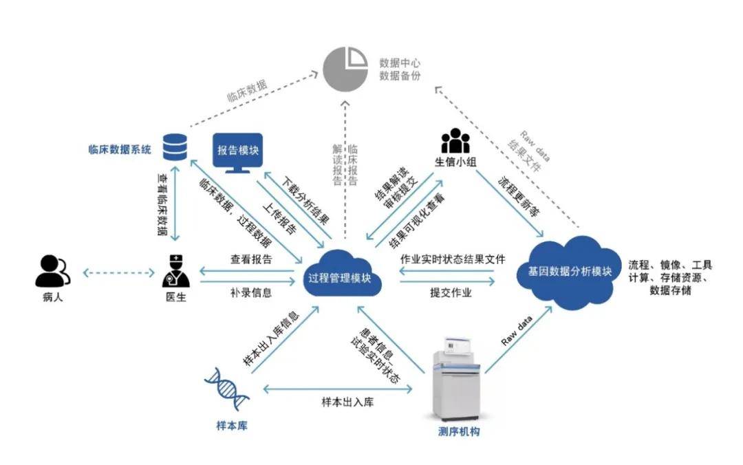 新澳最精准正最精准龙门客栈免费｜深度解答解释定义