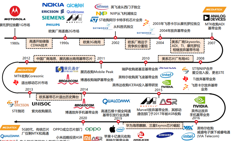 7777788888精准免费四肖｜深度解答解释定义