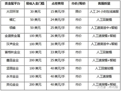 2024今晚新澳开奖号码｜全面把握解答解释策略