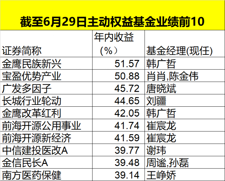 2024年12月31日 第270页