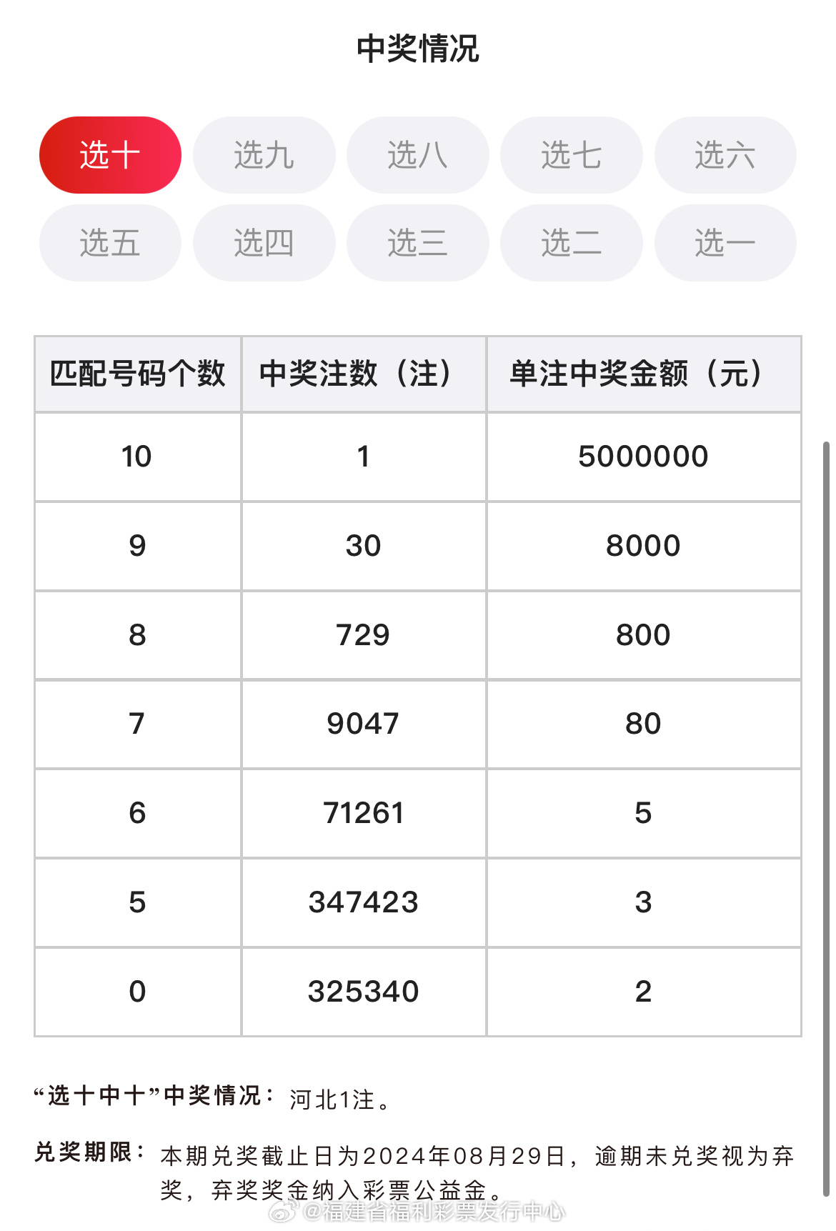 六会彩生肖开奖结果｜全面把握解答解释策略