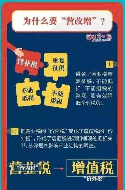 新澳天天开奖资料大全1050期｜折本精选解释落实